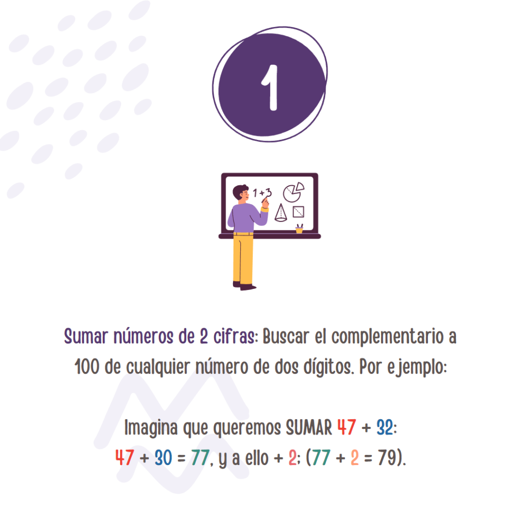 Sumar números de 2 cifras