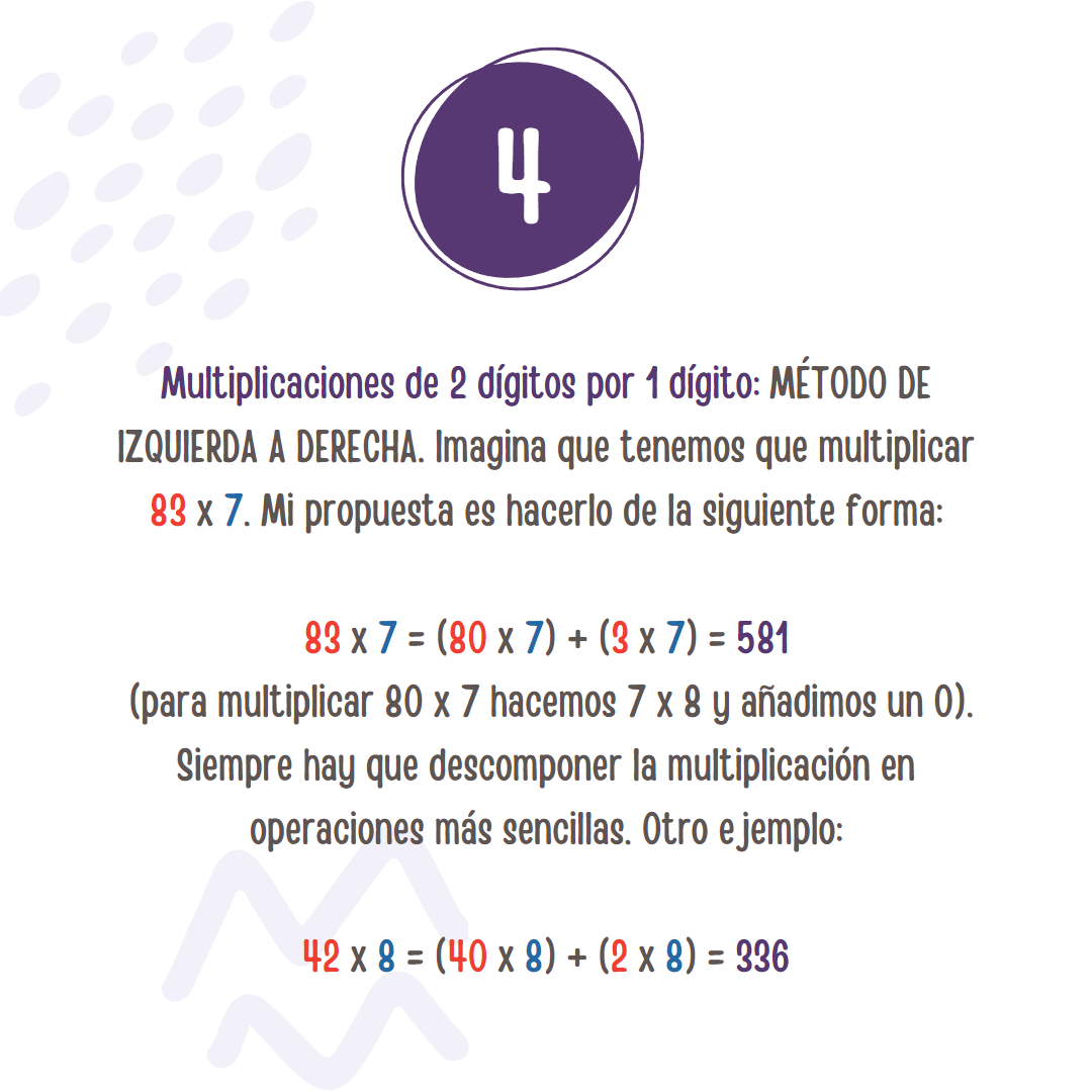 multiplicaciones de dos dígitos por un dígito