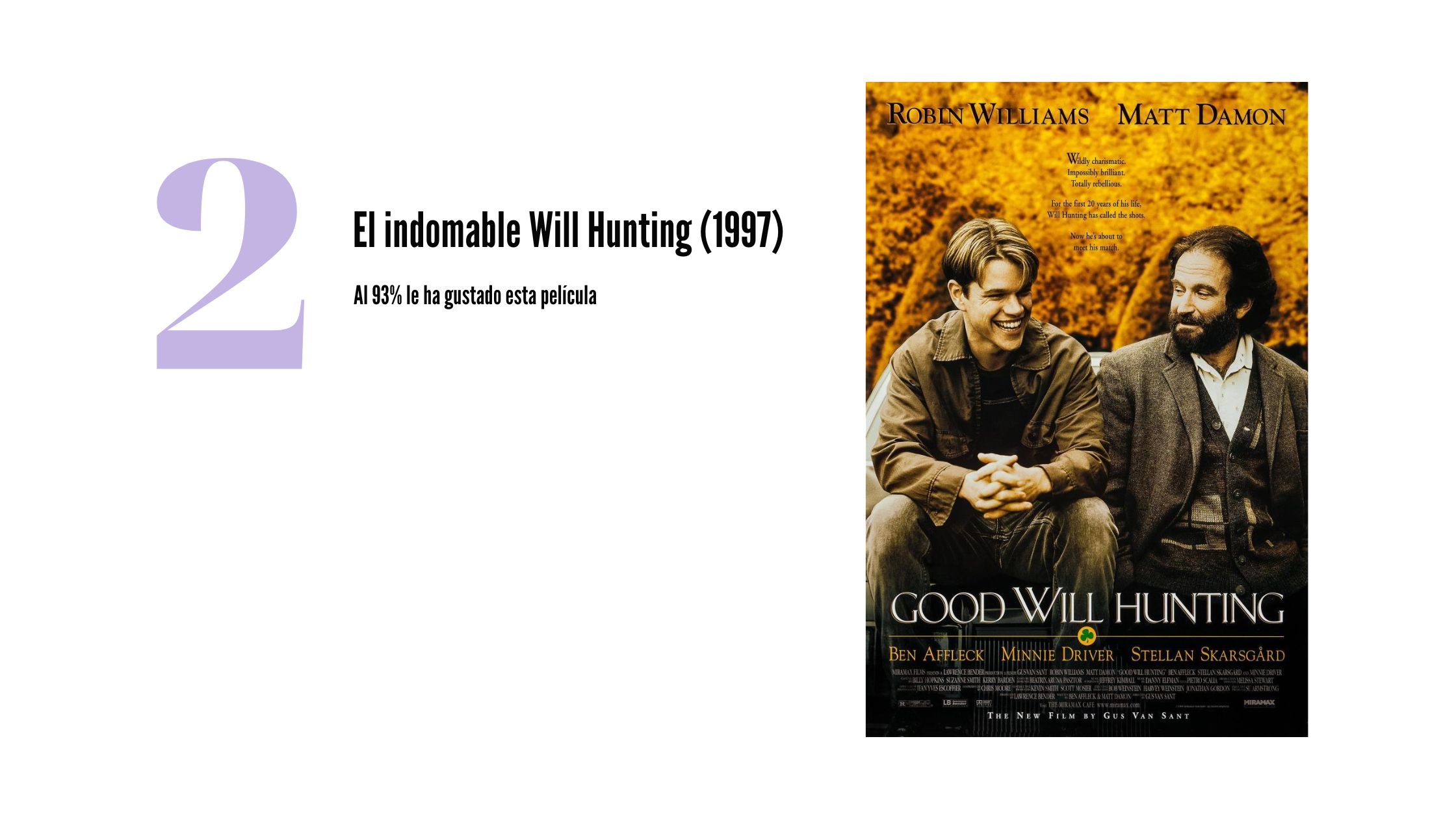 El indomable Will Hunting